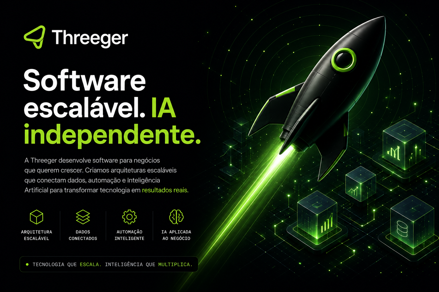 Threeger 360